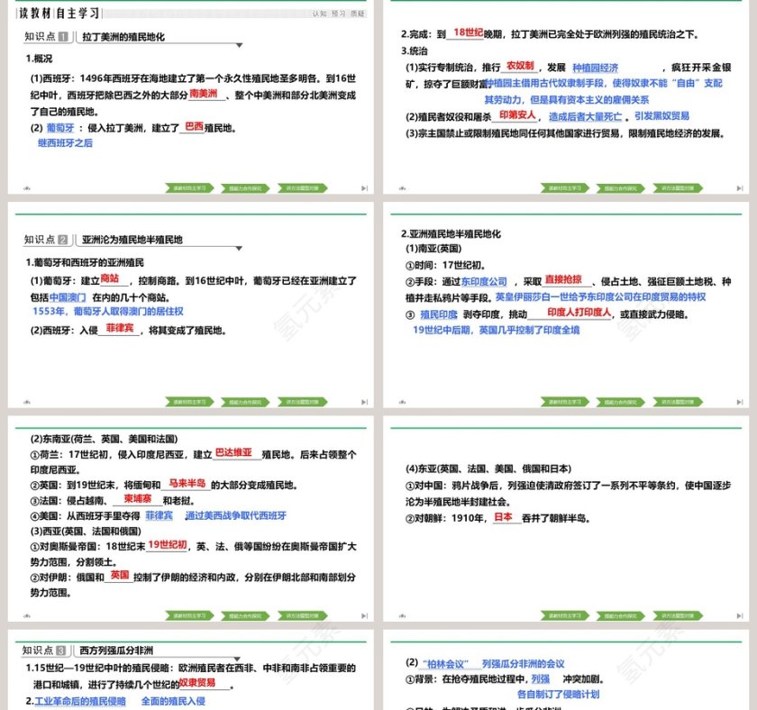 第12课资本主义世界殖民体系的形成 PPT 模板第2张