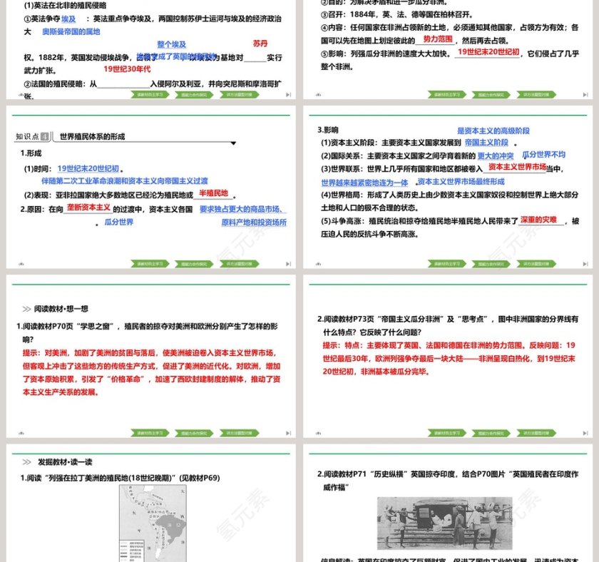第12课资本主义世界殖民体系的形成 PPT 模板第3张