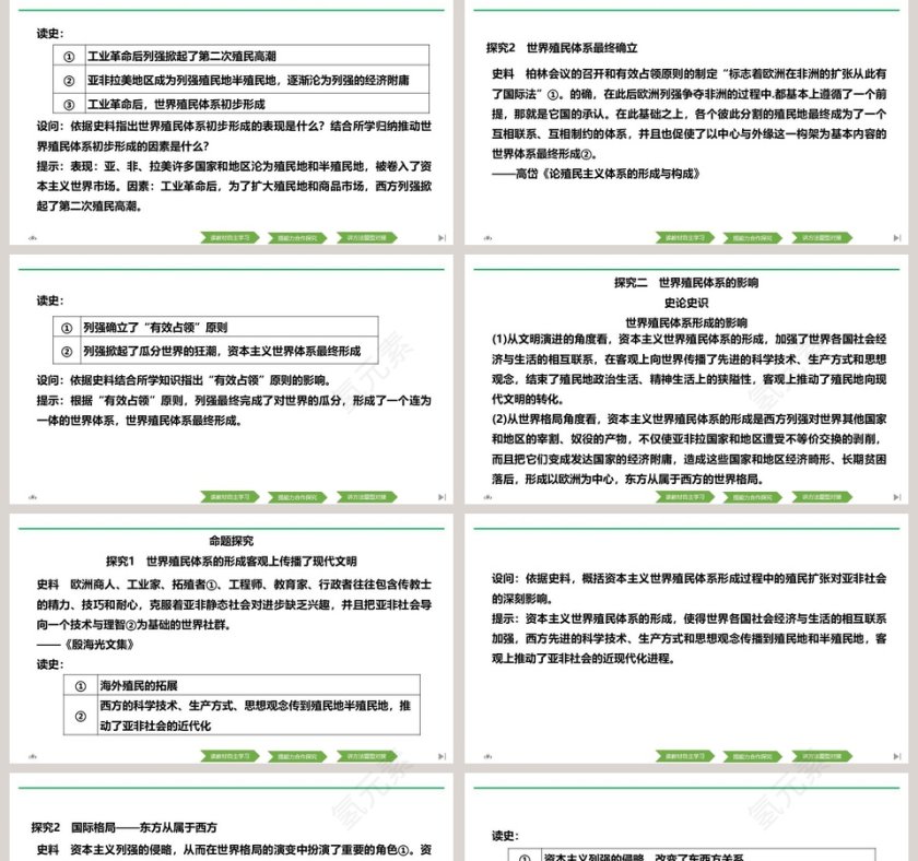第12课资本主义世界殖民体系的形成 PPT 模板第5张