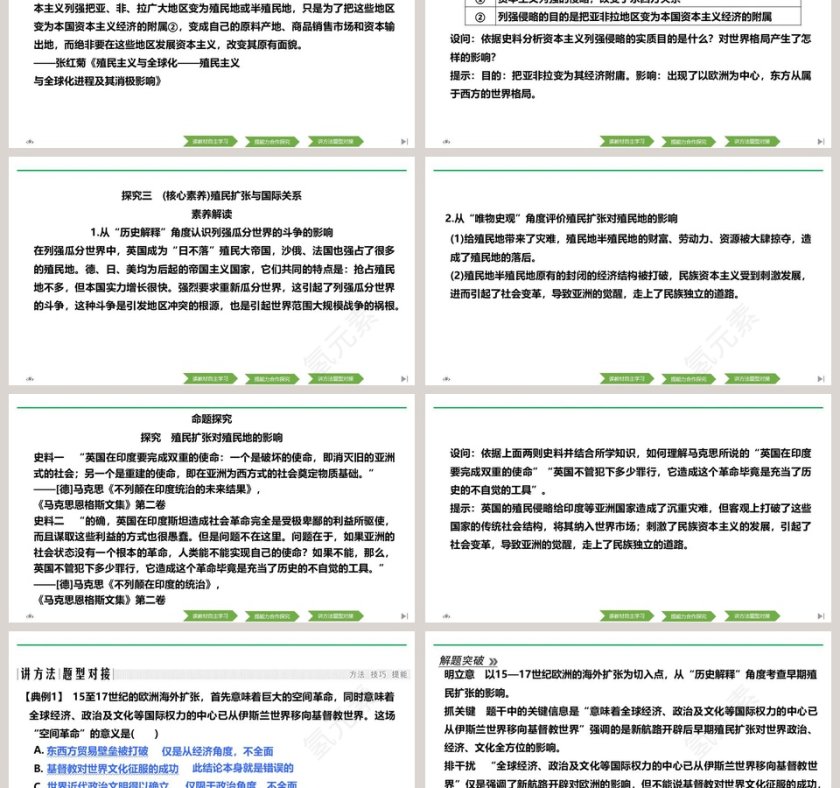 第12课资本主义世界殖民体系的形成 PPT 模板第6张