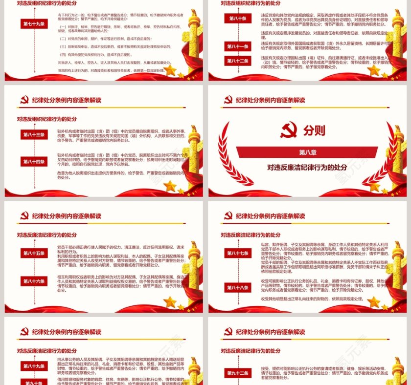 最新修订中国共产党纪律处分条例纪律月党课PPT第12张