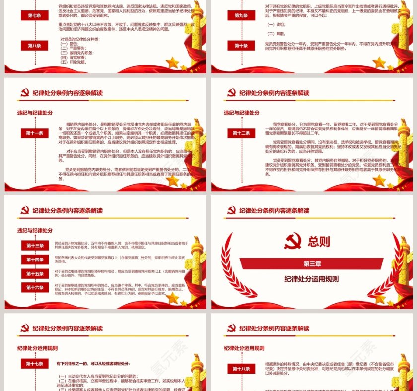 最新修订中国共产党纪律处分条例纪律月党课PPT第6张
