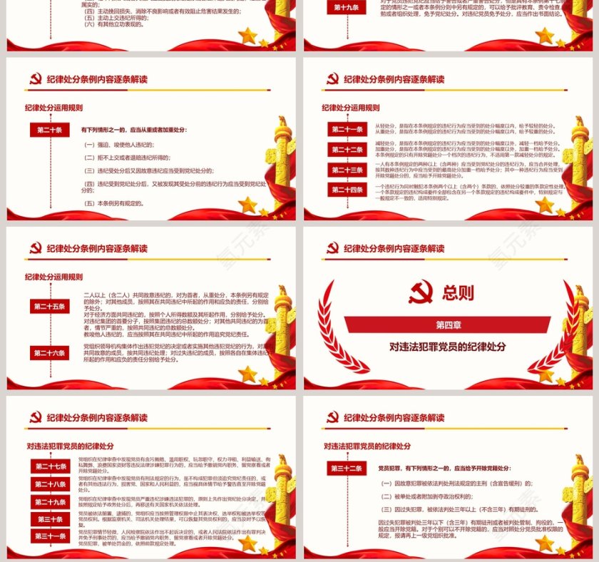 最新修订中国共产党纪律处分条例纪律月党课PPT第7张