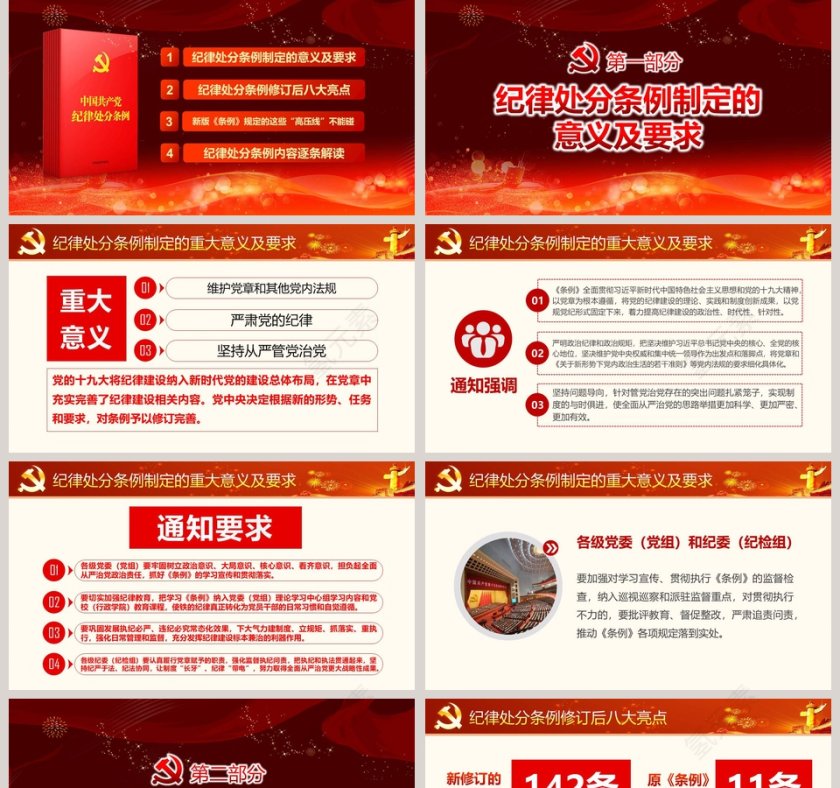 中国共产党纪律处分条例PPT第2张