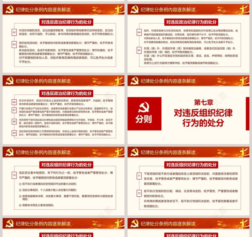中国共产党纪律处分条例PPT第11张