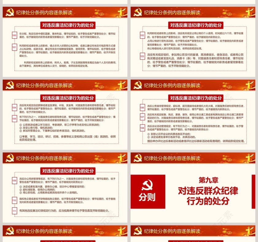 中国共产党纪律处分条例PPT第14张