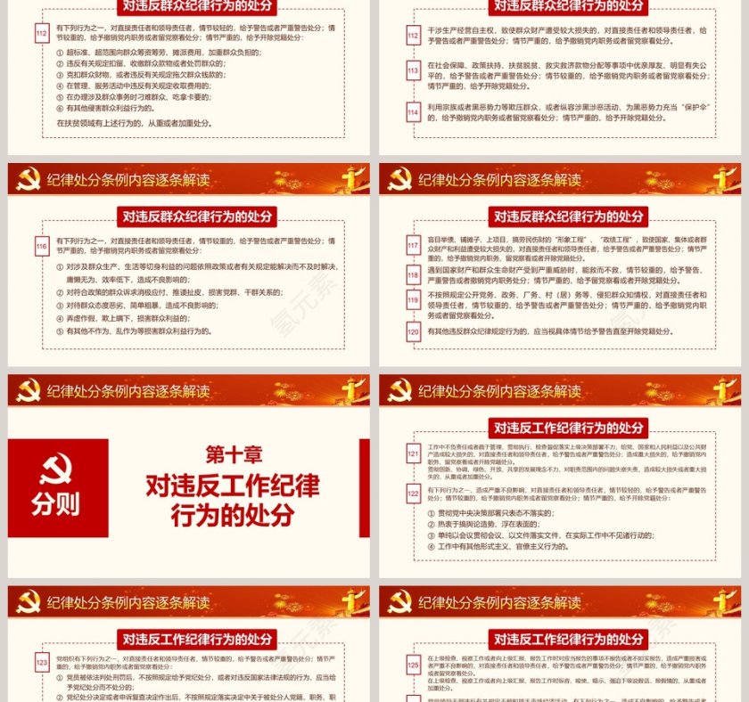 中国共产党纪律处分条例PPT第15张