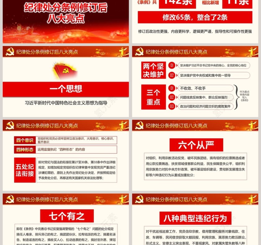 中国共产党纪律处分条例PPT第3张