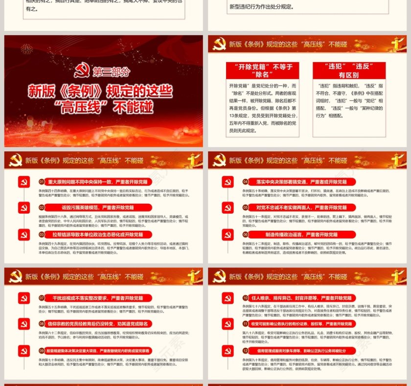 中国共产党纪律处分条例PPT第4张