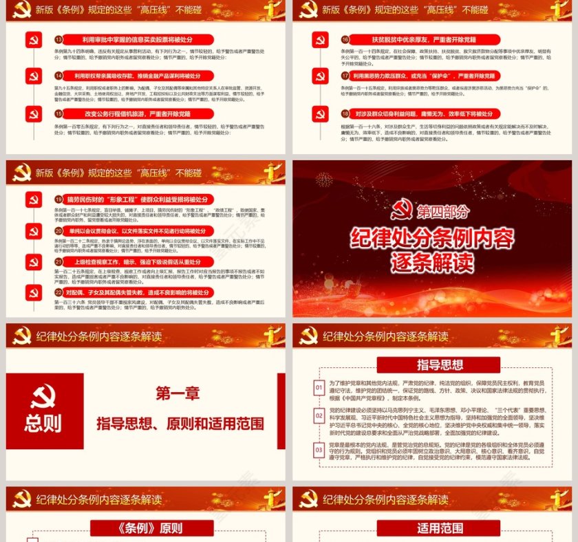 中国共产党纪律处分条例PPT第5张