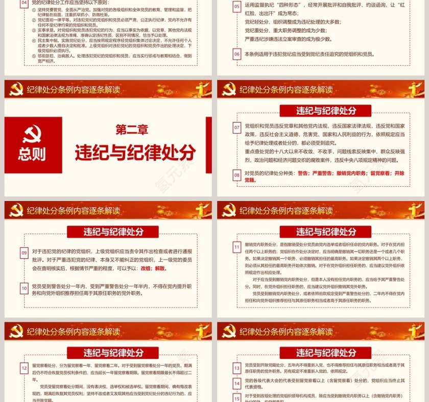 中国共产党纪律处分条例PPT第6张