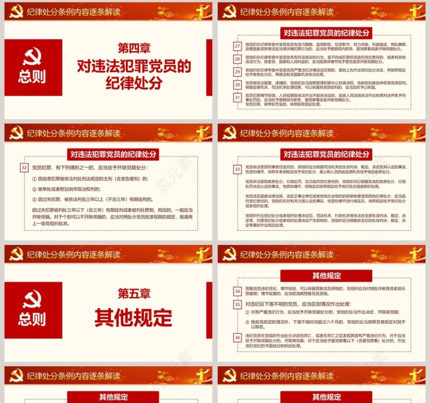 中国共产党纪律处分条例PPT第8张