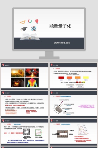能量量子化教学ppt课件