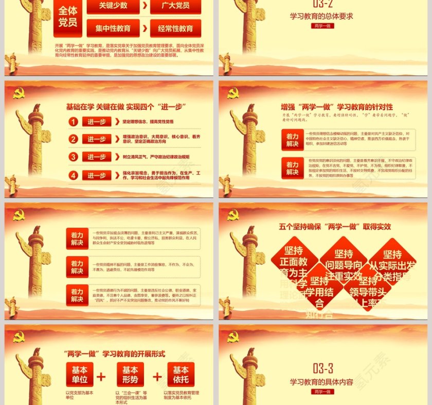 推进“两学一做”学习教育常态化制度化PPT第6张