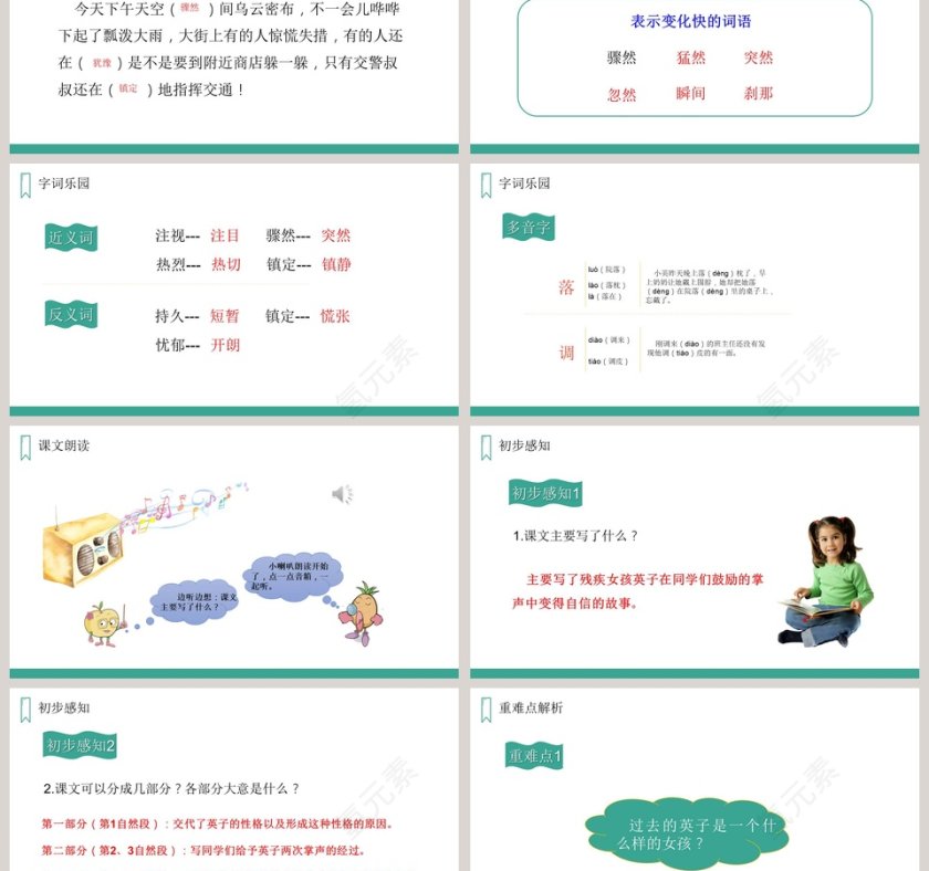 教学ppt课件第3张