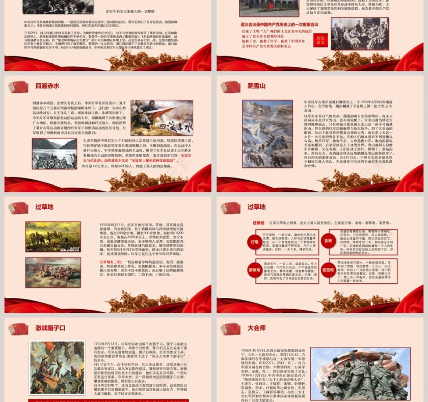 纪念中国工农红军长征胜利83周年长征精神PPT第3张