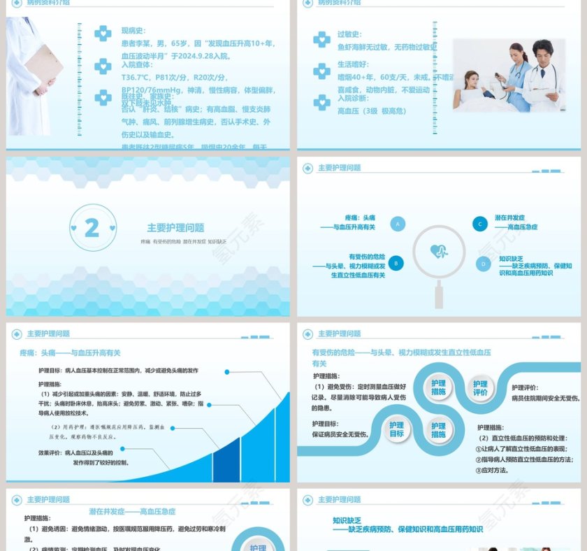 清爽风格高血压护理查房PPT第2张