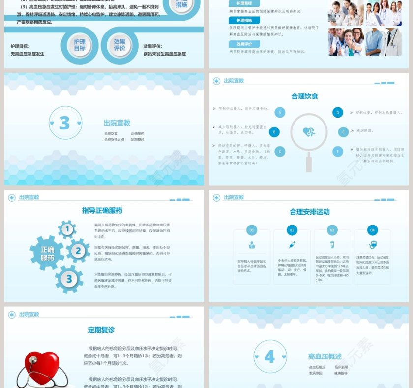清爽风格高血压护理查房PPT第3张