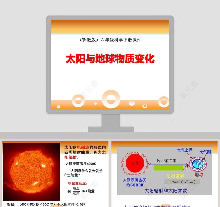 鄂教版六年级科学下册课件-太阳与地球物质变化教学ppt课件第1张