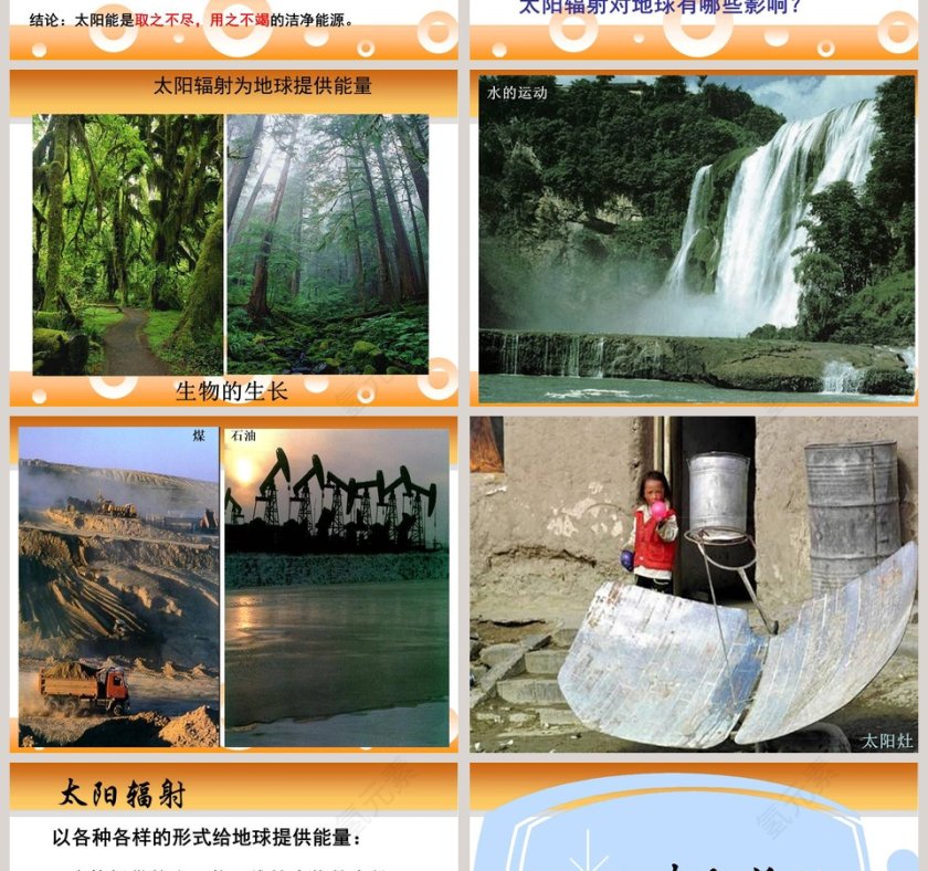 鄂教版六年级科学下册课件-太阳与地球物质变化教学ppt课件第2张
