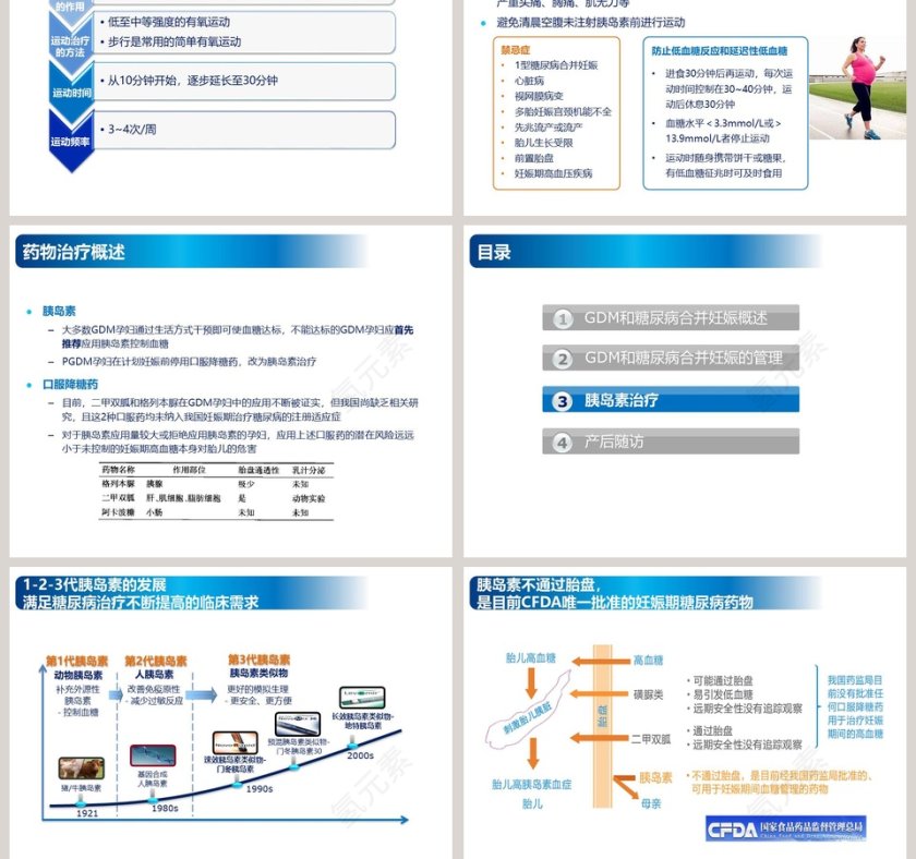 简约大气GDM和糖尿病合并妊娠ppt模板第5张