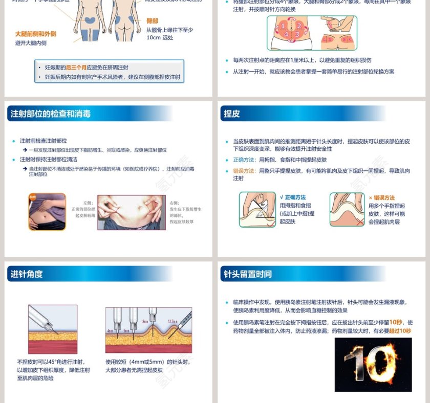 简约大气GDM和糖尿病合并妊娠ppt模板第7张