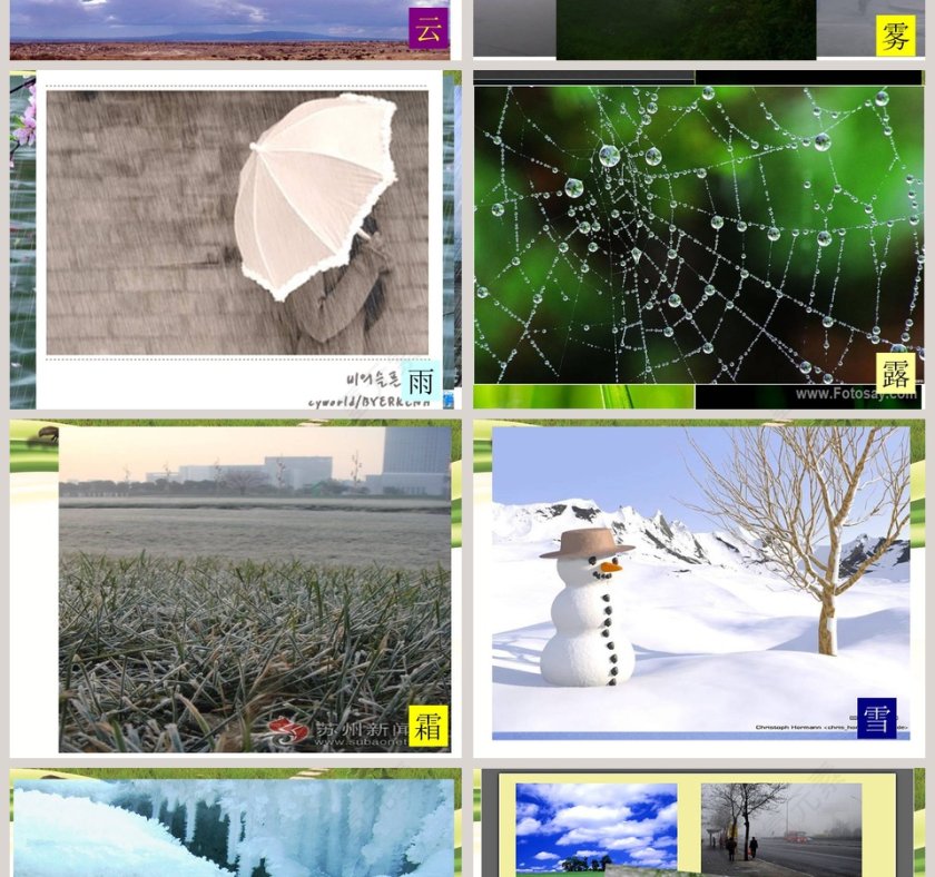 水的三态变化教学ppt课件第2张