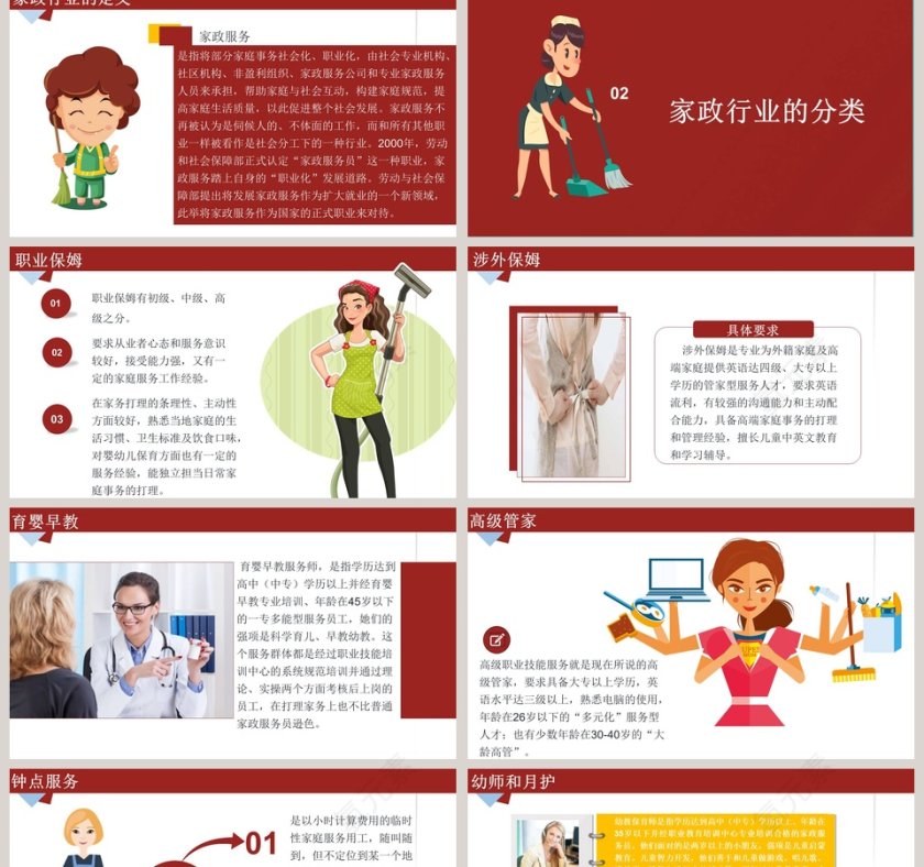 红色简约大气卡通家政培训ppt第2张
