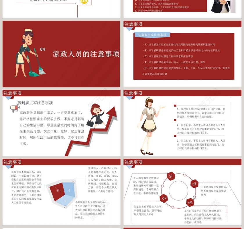 红色简约大气卡通家政培训ppt第4张