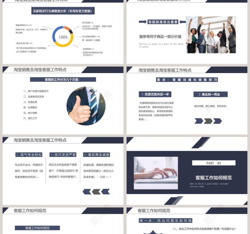 打造金牌客服团队客服培训PPT模板第2张