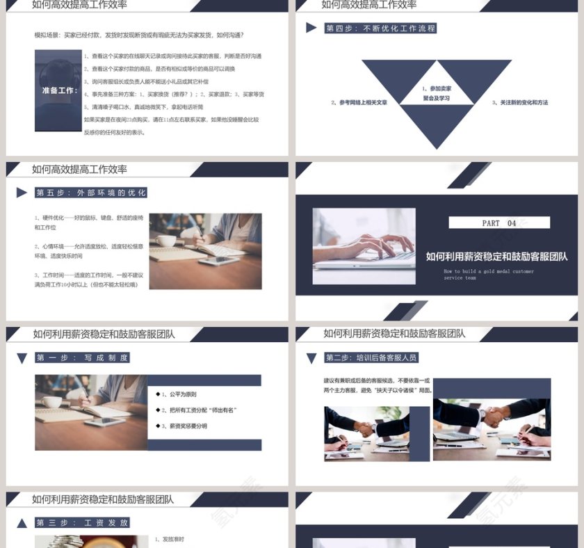 打造金牌客服团队客服培训PPT模板第5张