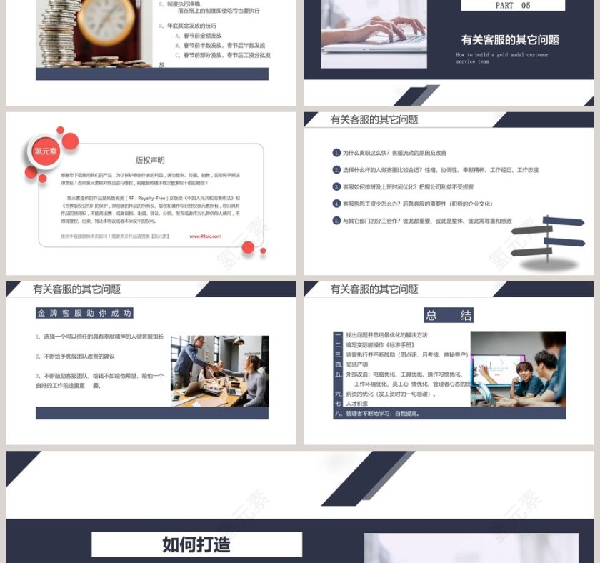 打造金牌客服团队客服培训PPT模板第6张