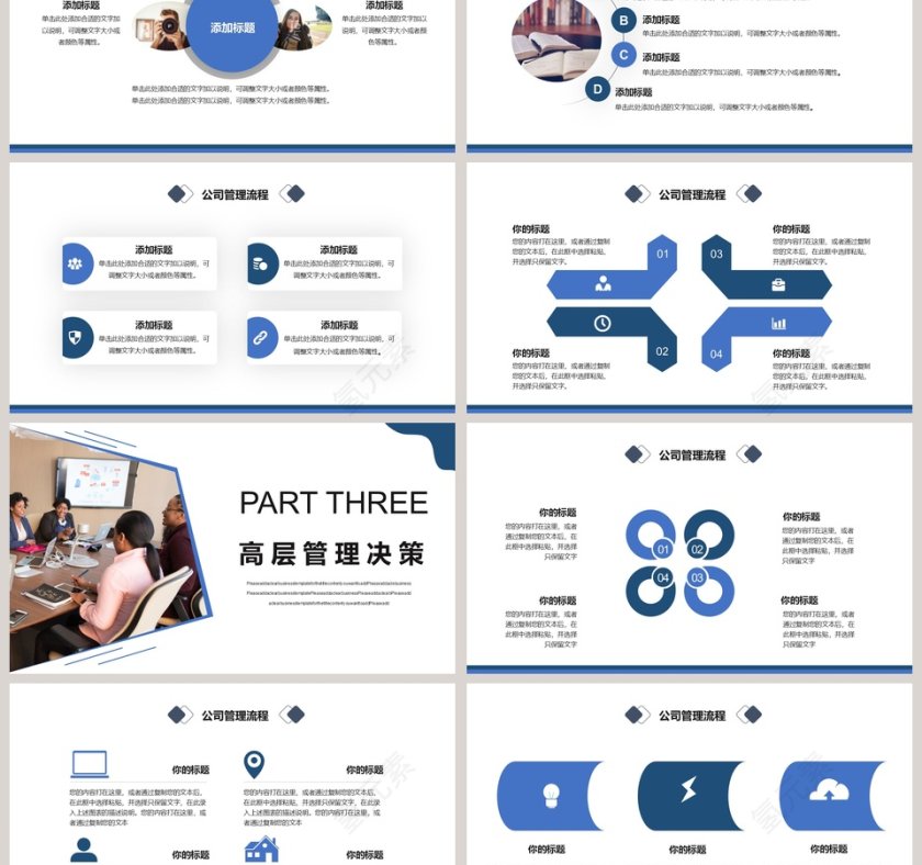 公司管理流程培训PPT模板第3张