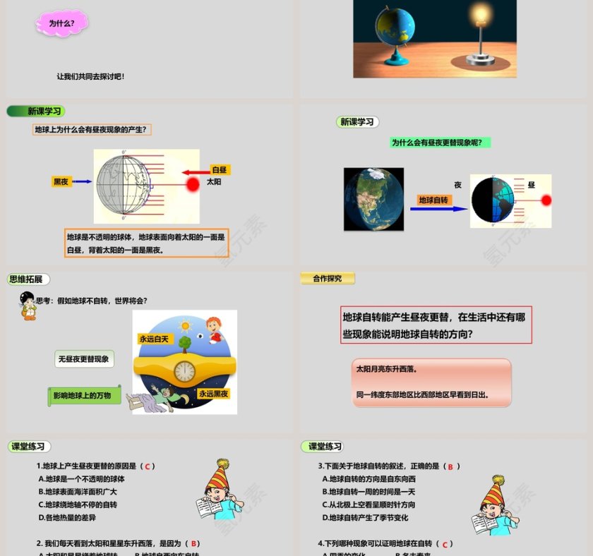 第三节 地球的自教学ppt课件第3张
