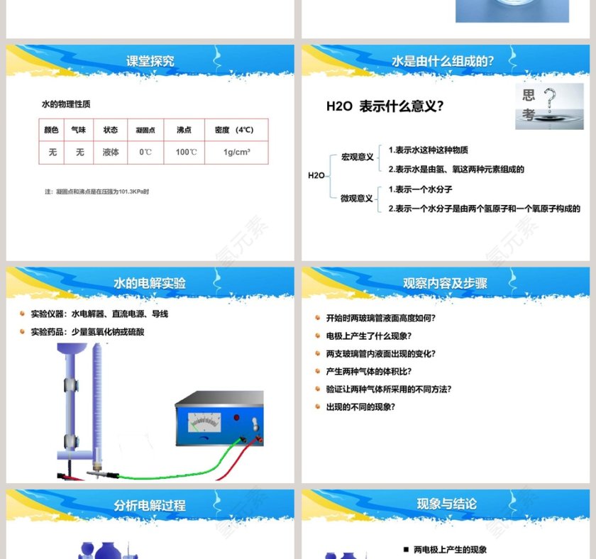 1-水的组成教学ppt课件第2张