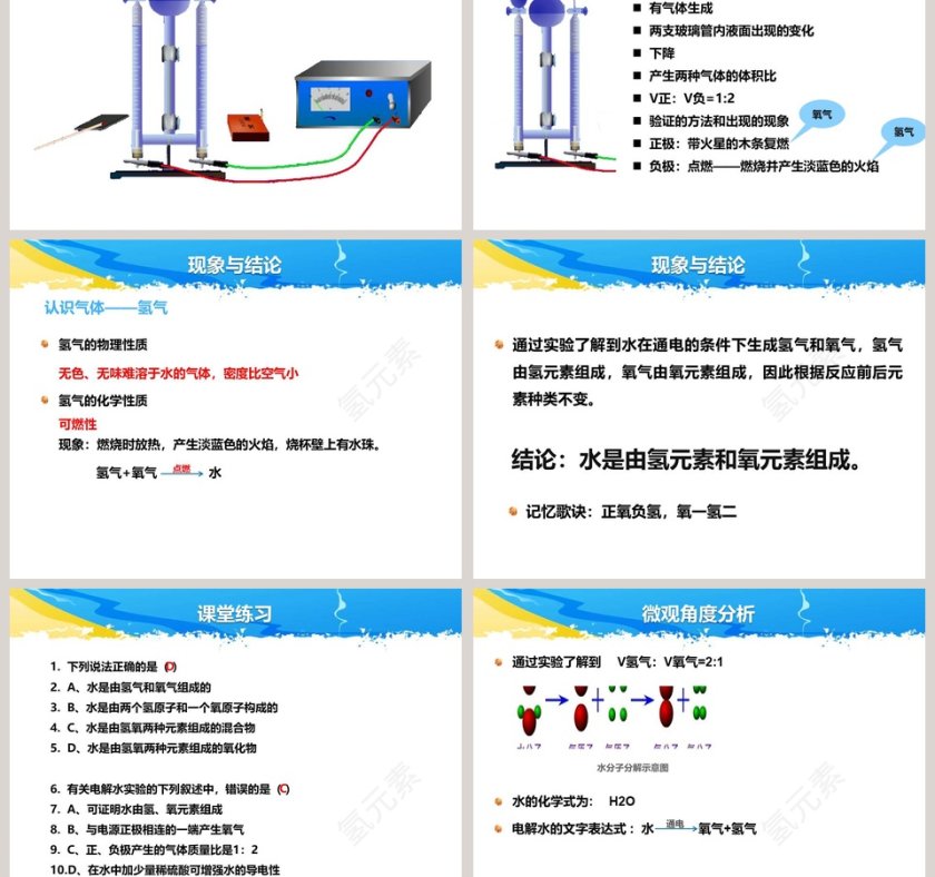 1-水的组成教学ppt课件第3张