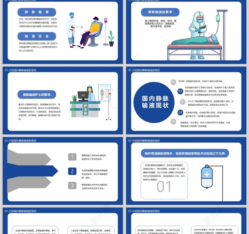 医疗培训静脉输液的安全问题主题课件PPT模板第2张