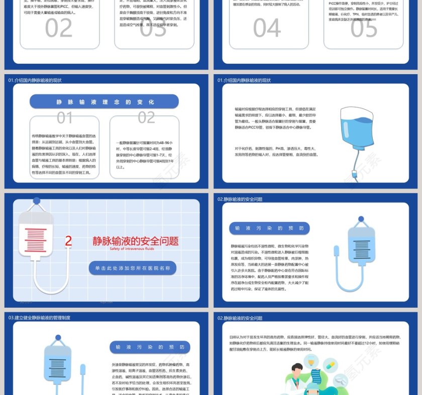 医疗培训静脉输液的安全问题主题课件PPT模板第3张