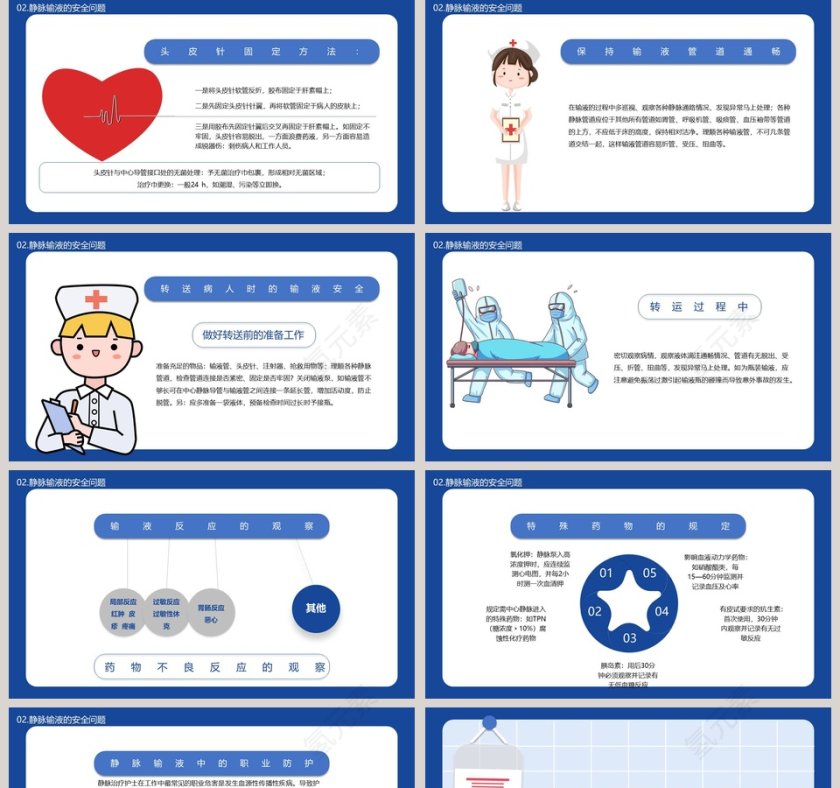 医疗培训静脉输液的安全问题主题课件PPT模板第5张