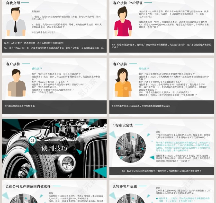 汽车销售实用技巧培训PPT模板第2张
