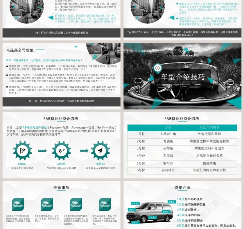 汽车销售实用技巧培训PPT模板第3张