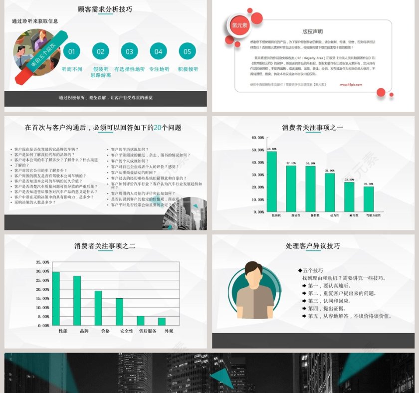 汽车销售实用技巧培训PPT模板第5张