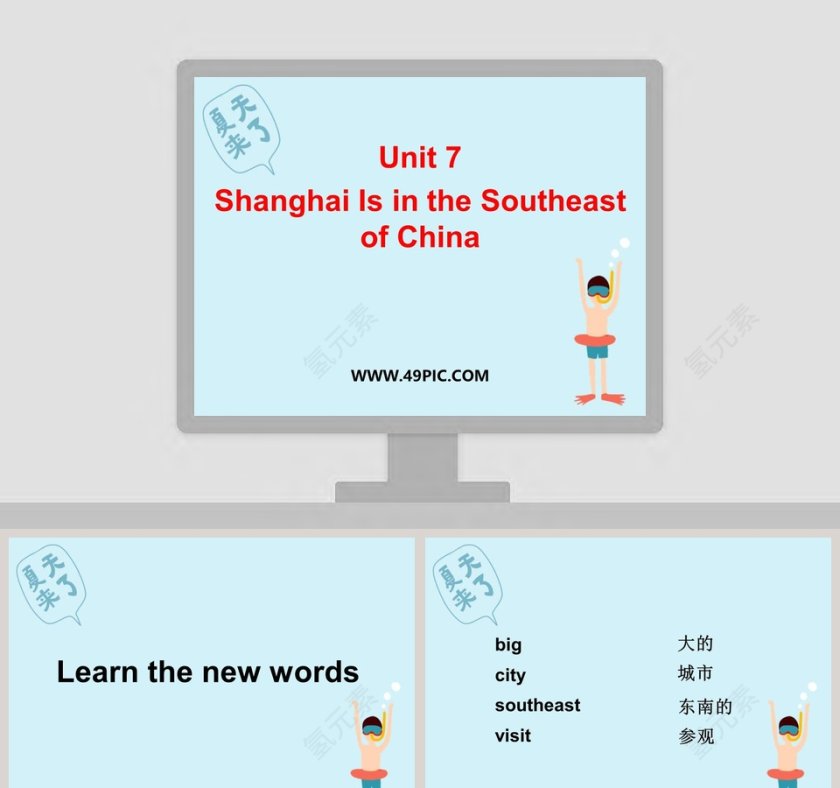 Unit 7-Shanghai Is in the Southeast of China教学ppt课件第1张
