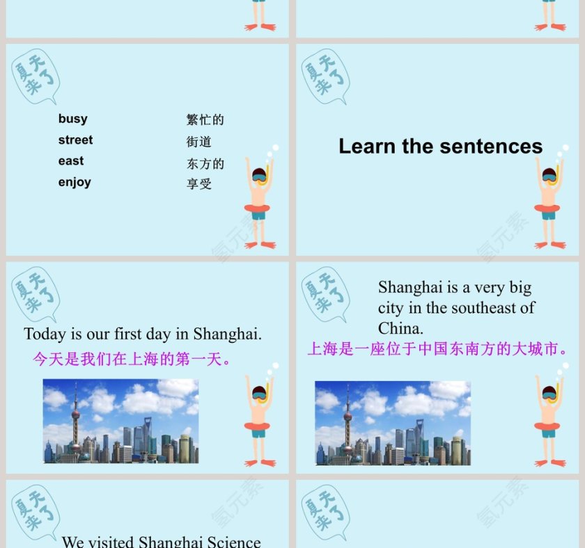 Unit 7-Shanghai Is in the Southeast of China教学ppt课件第2张