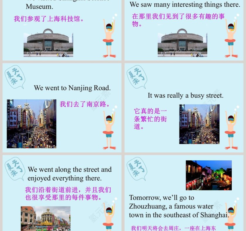 Unit 7-Shanghai Is in the Southeast of China教学ppt课件第3张