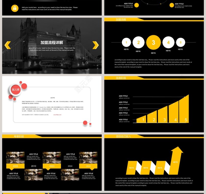 项目加盟连锁经营招商ppt幻灯片模板幻灯片招商加盟PPT第4张