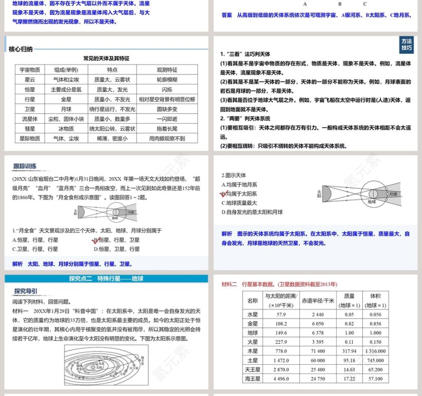 第一章宇宙中的地球-PPT模板第4张