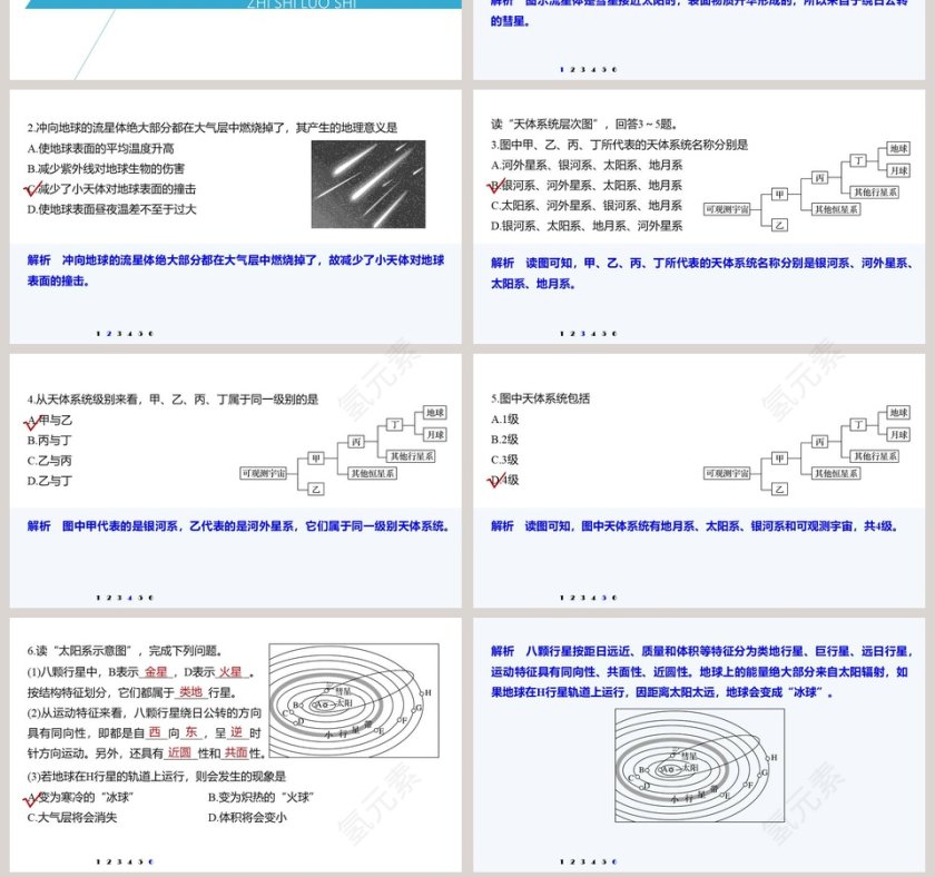 第一章宇宙中的地球-PPT模板第7张