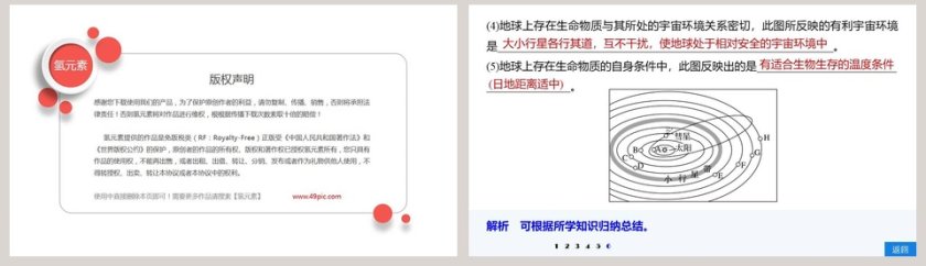 第一章宇宙中的地球-PPT模板第8张