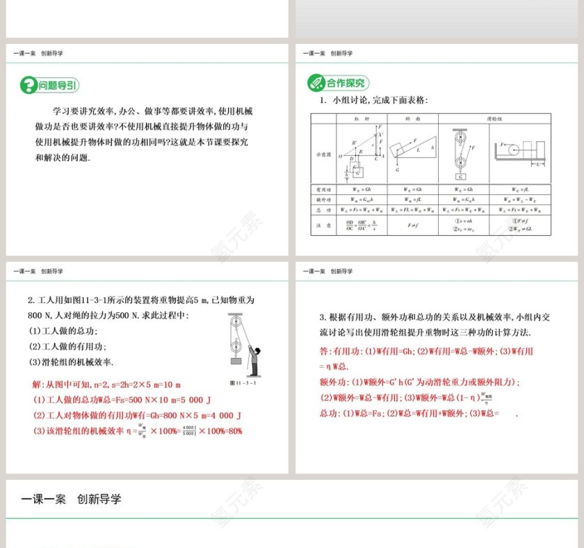 第十一章机械功与机械能PPT模板第2张